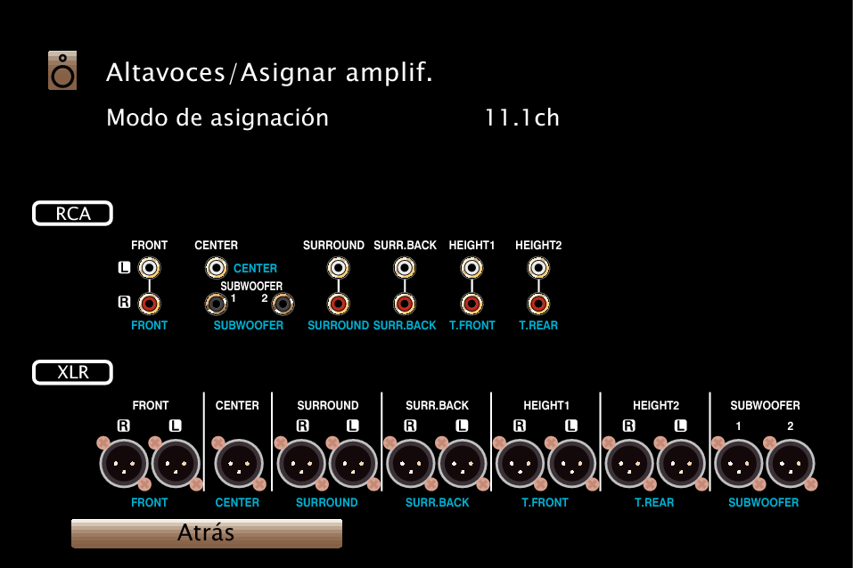 GUI ViewTerminalConfig A74